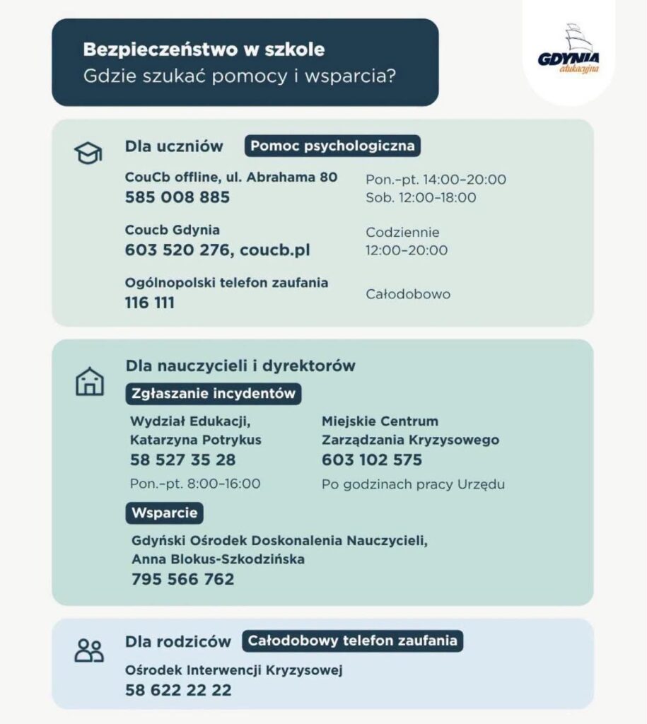 Bezpieczeństwo w szkole. Gdzie Szukać wsparcia?